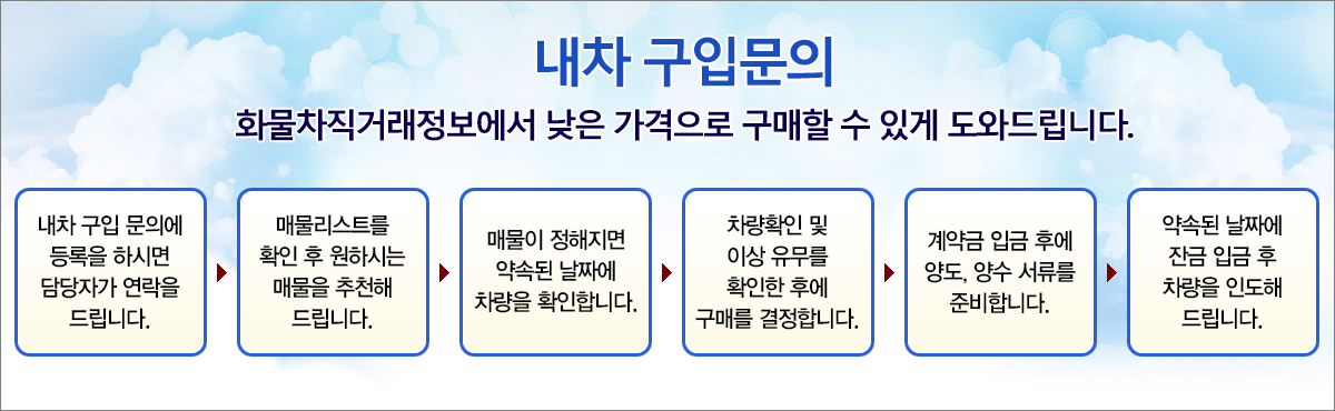 배너