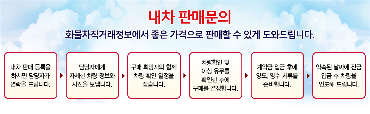 배너